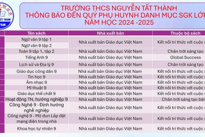 Thcs Nguyễn Tất Thành Cư M’gar thông báo đến quý phụ huynh danh mục sách giáo khoa lớp 6, 7, 8,9 năm học 2024 – 2025